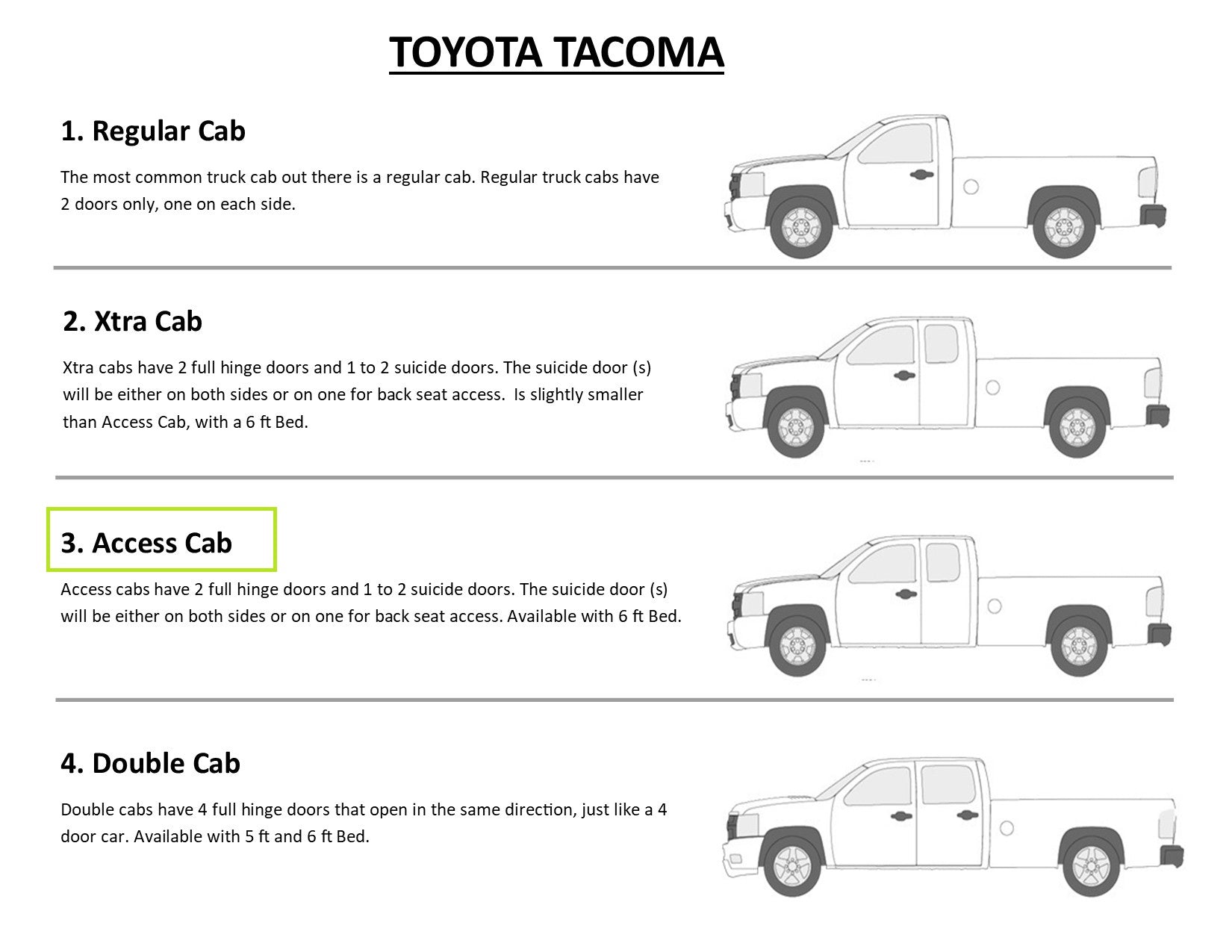 Toyota Tacoma Brake Line Set 2012 4WD Access Cab 6ft Bed 4.0L BLT-141-SS1A Stainless Steel