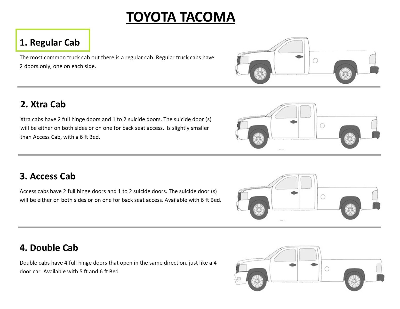 Ensemble de conduites de frein pour Toyota Tacoma 2003 Base 2WD Reg Cab 6ft Bed 2.4L BLT-117-SS1A Acier inoxydable