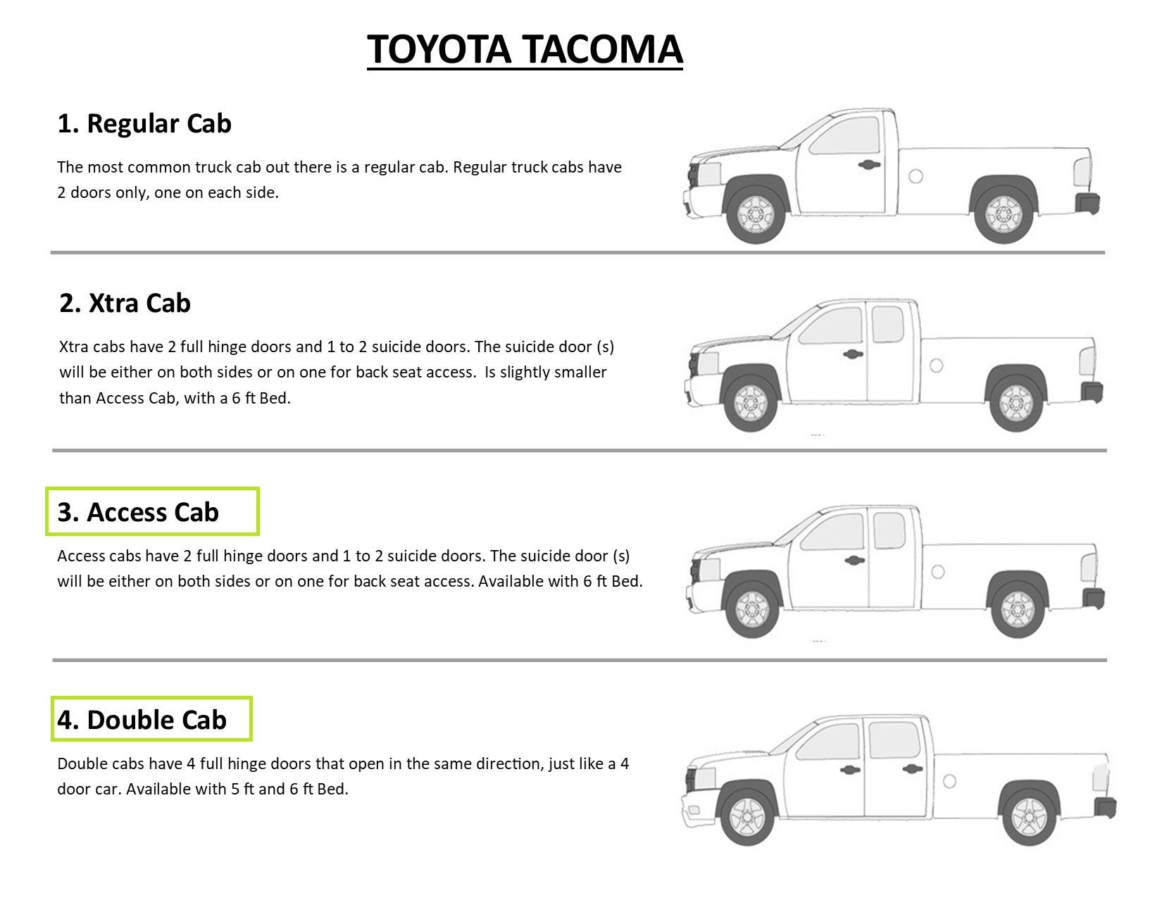 Ensemble de conduites de transmission Toyota Tacoma 2015 4.0L TCL-154-SS1K en acier inoxydable