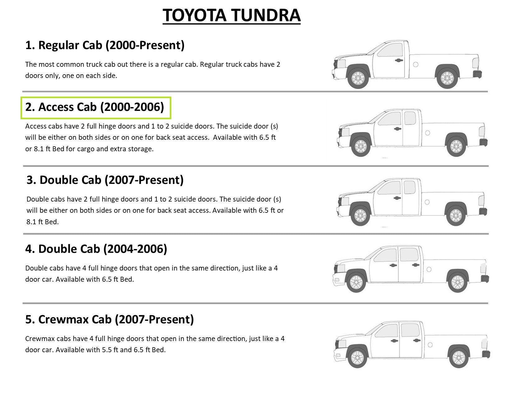 Ensemble de conduites de frein pour Toyota Tundra 2007 Reg Cab 8.1ft Bed 4.0L BLT-108-SS1A Acier inoxydable