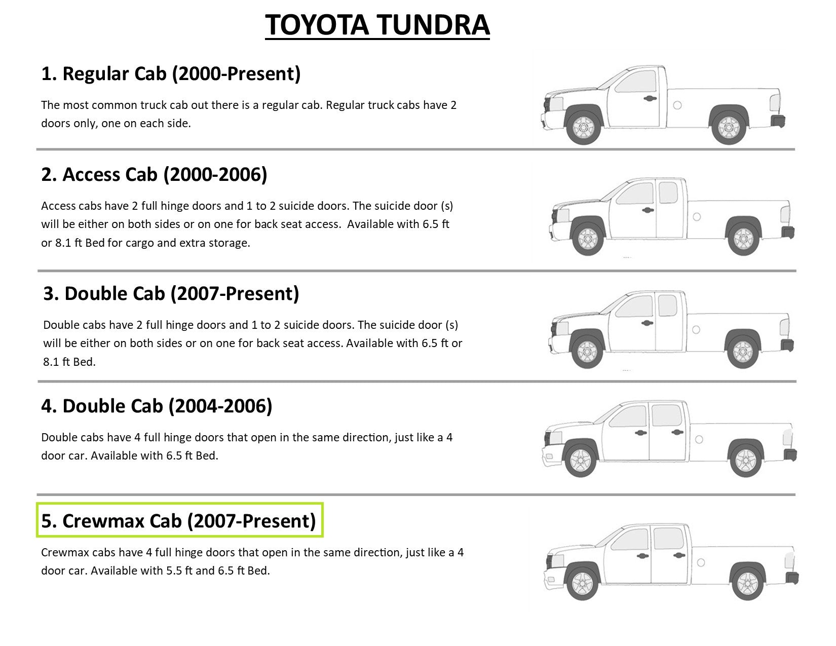 Ensemble de conduites de frein pour Toyota Tundra 2007 Reg Cab 8.1ft Bed 5.7L BLT-108-SS1C Acier inoxydable