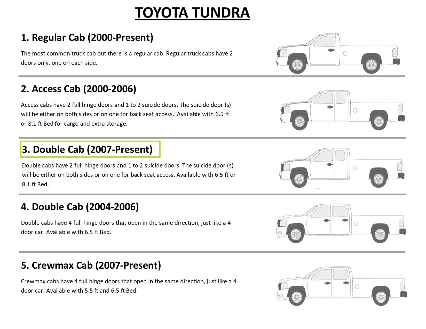 Ensemble de conduites de frein pour Toyota Tundra 2007 Reg Cab 8.1ft Bed 5.7L BLT-108-SS1C Acier inoxydable