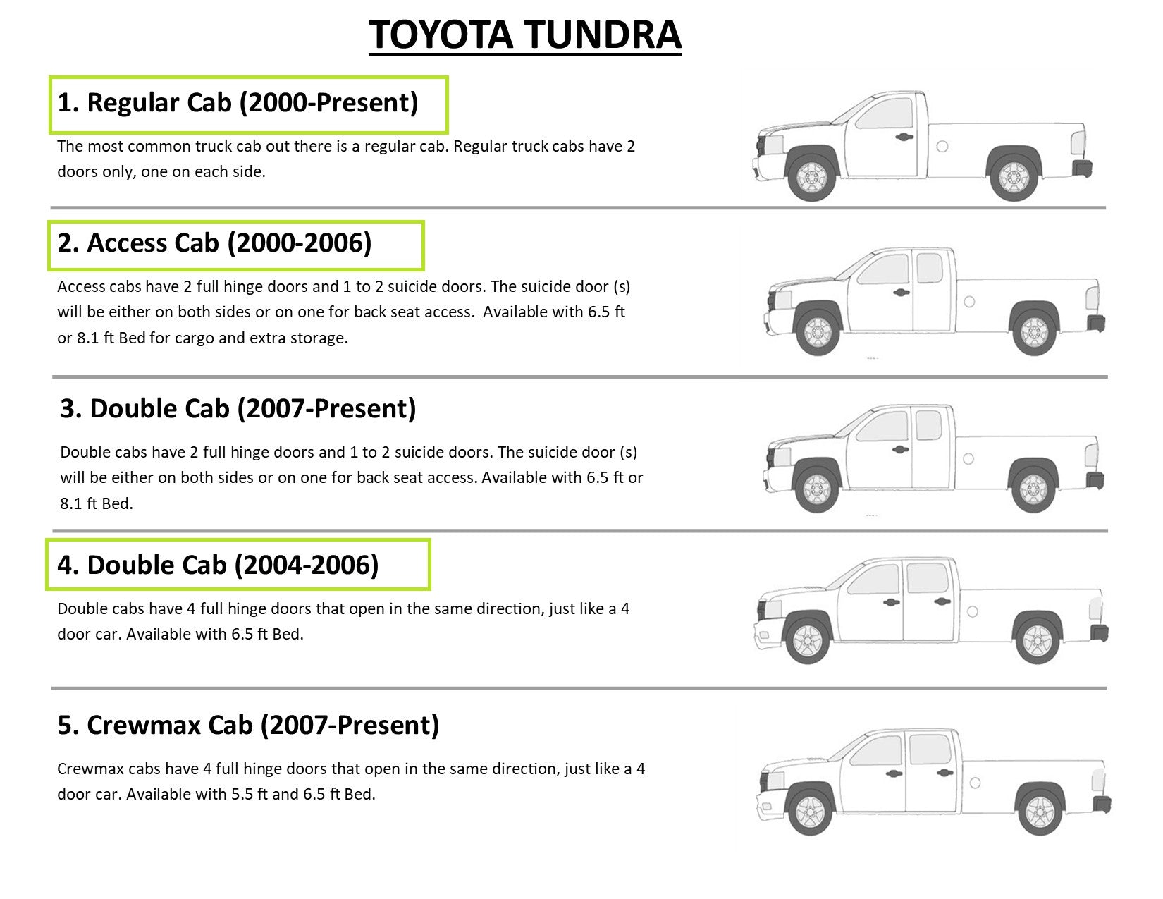 Juego de líneas de transmisión para Toyota Tundra 2004 4.0L TCL-208-SS2N Acero inoxidable
