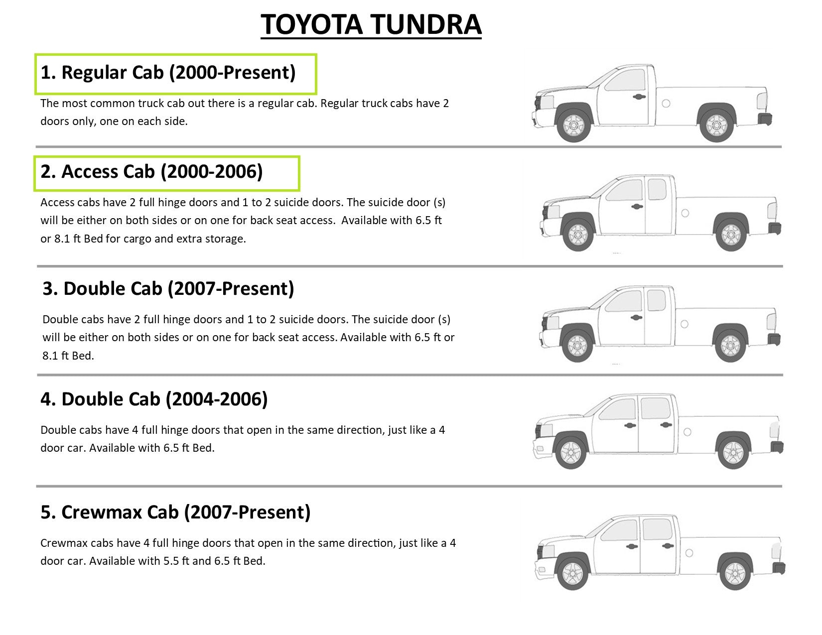 Ensemble de conduites de transmission Toyota Tundra 2002 4,7 L TCL-208-SS2I en acier inoxydable