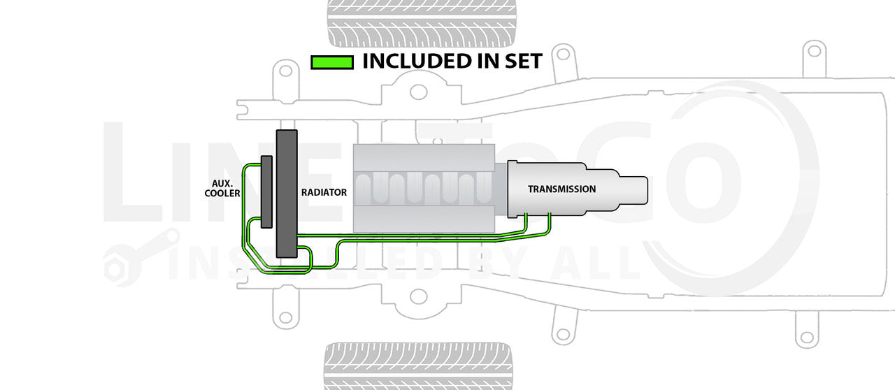 Juego de líneas de transmisión para Chevy Suburban 1996 C/K 2500 5.7L TCL-180-SS3A Acero inoxidable