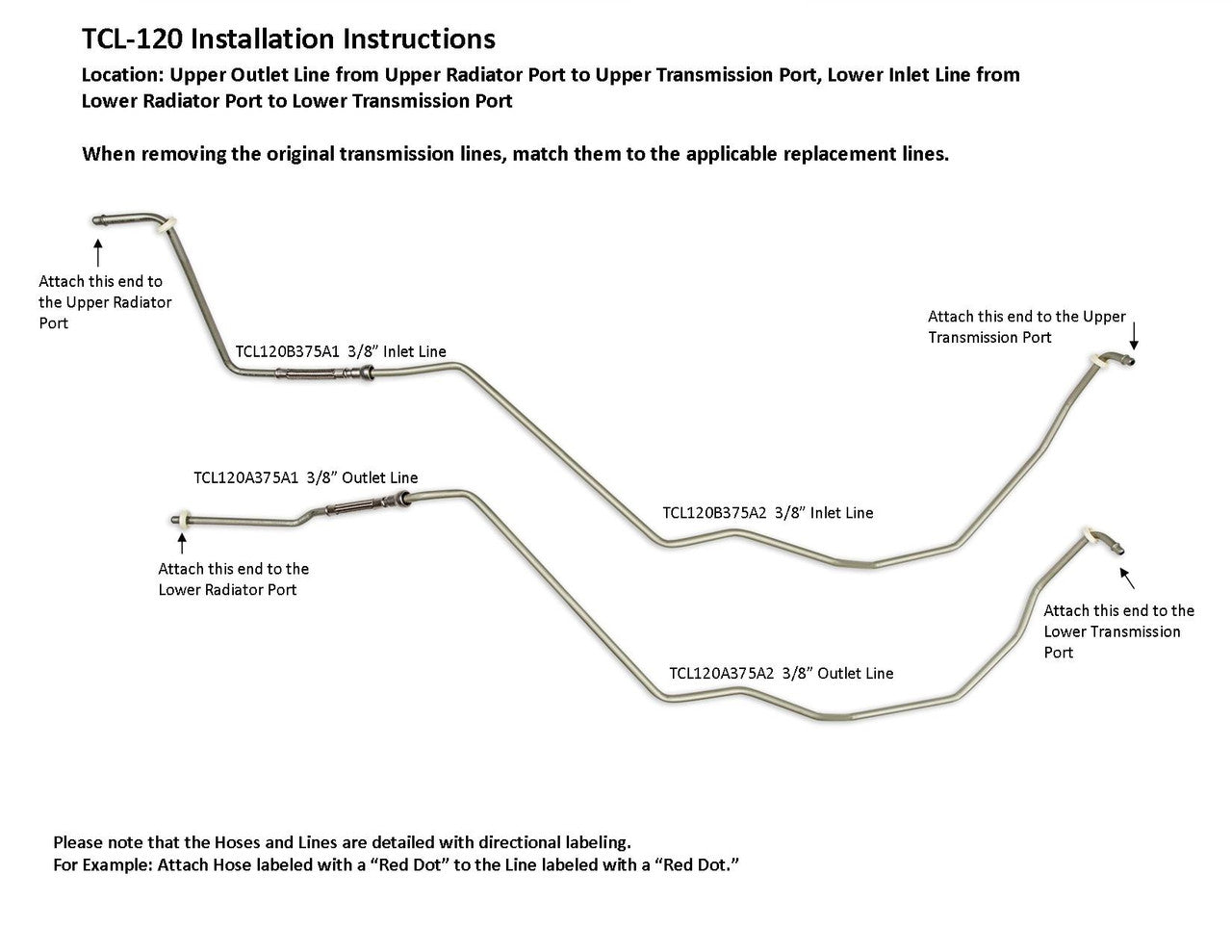 GMC Safari Transmission Line Set 2002 TCL-120-2G