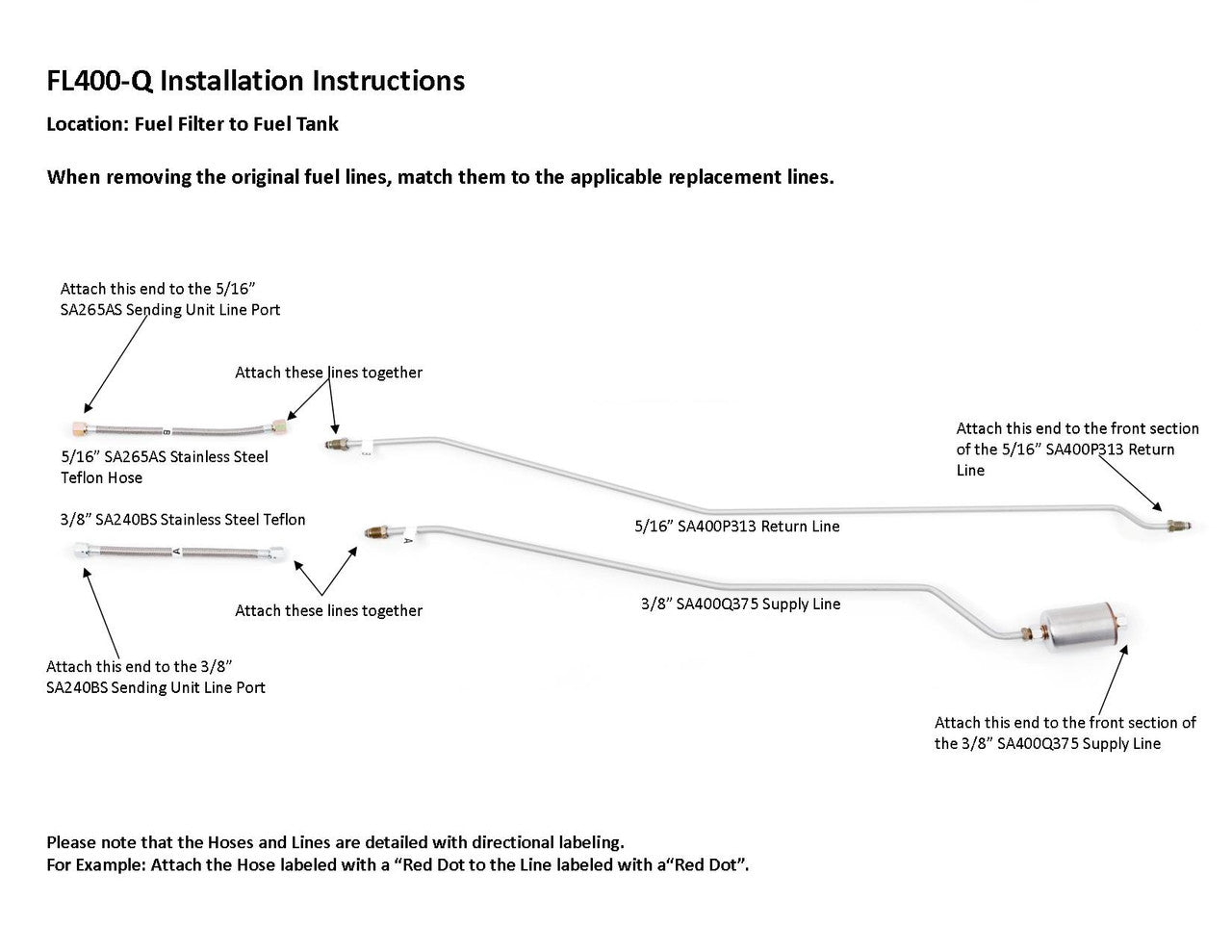 Chevy Truck Rear Fuel Line Set 1996 Reg Cab 6.5 ft Bed 4WD 5.7L Gas FL400-Q1B