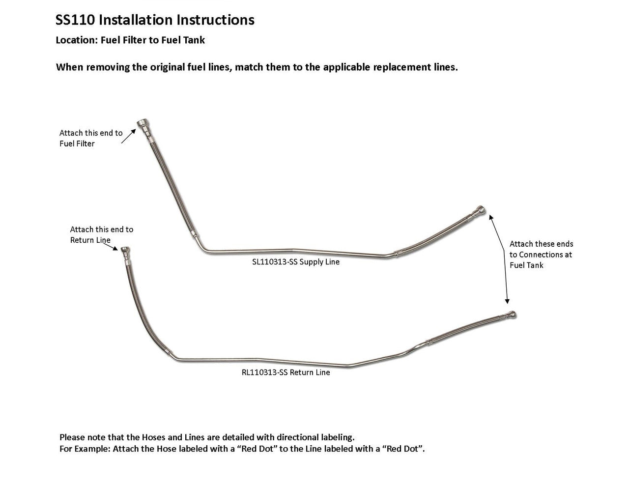 Ford F150 Rear Fuel Line Set 1997 2WD Reg Cab 6.5ft Bed 5.4L SS110-1E Stainless Steel