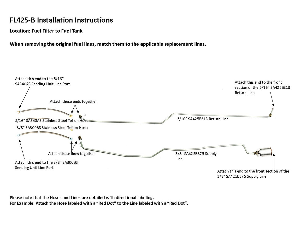 Chevy S10 Pickup Rear Fuel Line Set 1995 Ext Cab 6 ft Bed 4.3L FL425-B1E