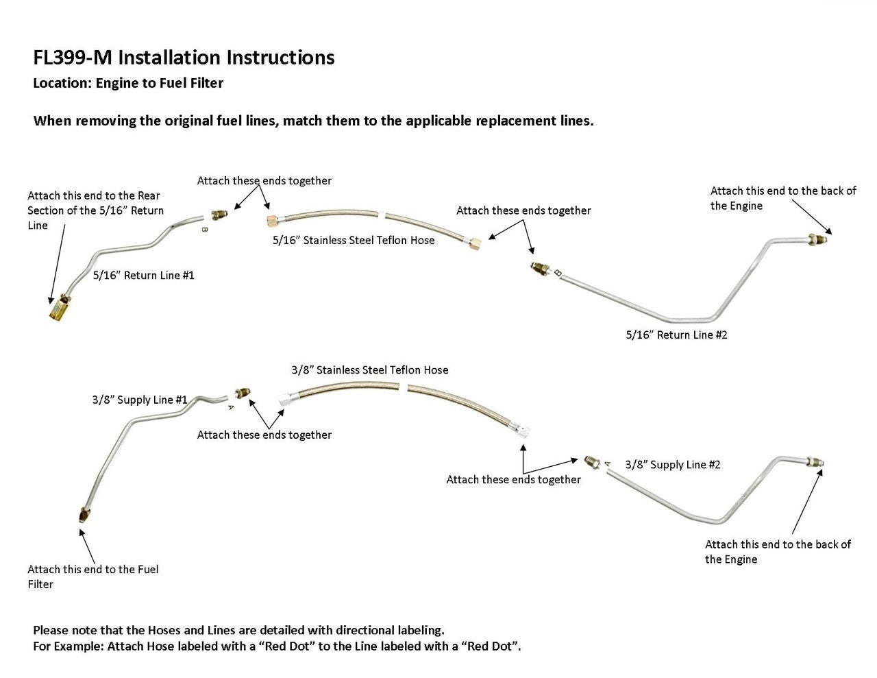 GMC Suburban Front Fuel Line Set 1997 C1500/2500 5.7L FL399-M2C