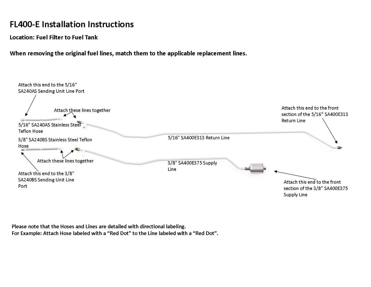 Chevy Truck Rear Fuel Line Set 1989 Reg Cab 8ft Bed 2WD 5.0L Gas FL400-E1F