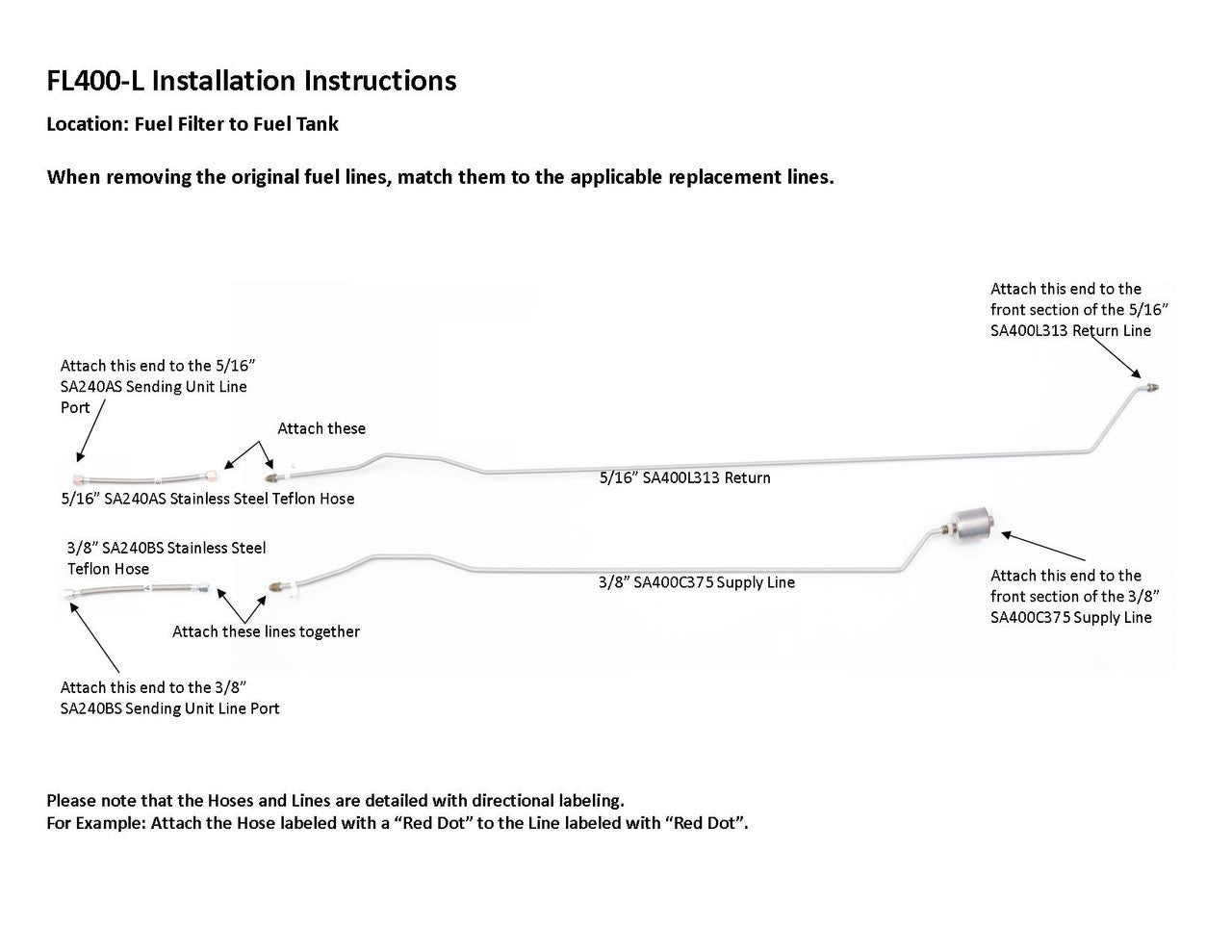 Chevy Truck Rear Fuel Line Set 1988 Ext Cab 8 ft Bed 2WD 7.4L Gas FL400-L1E