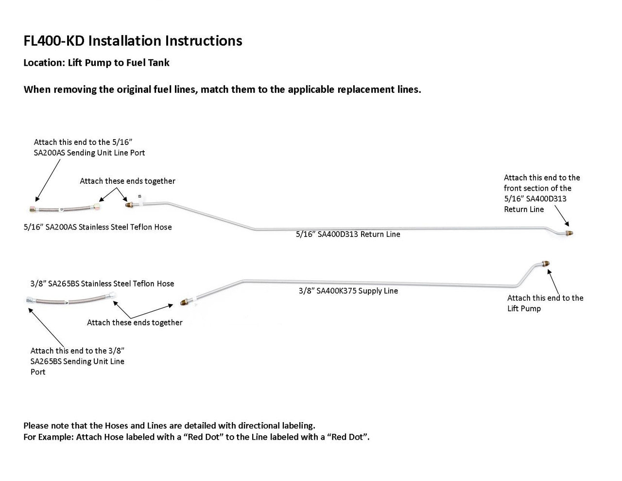Chevy Truck Rear Fuel Line Set 1996 Ext Cab 6.5 ft Bed 2WD Diesel FL400-KD1A