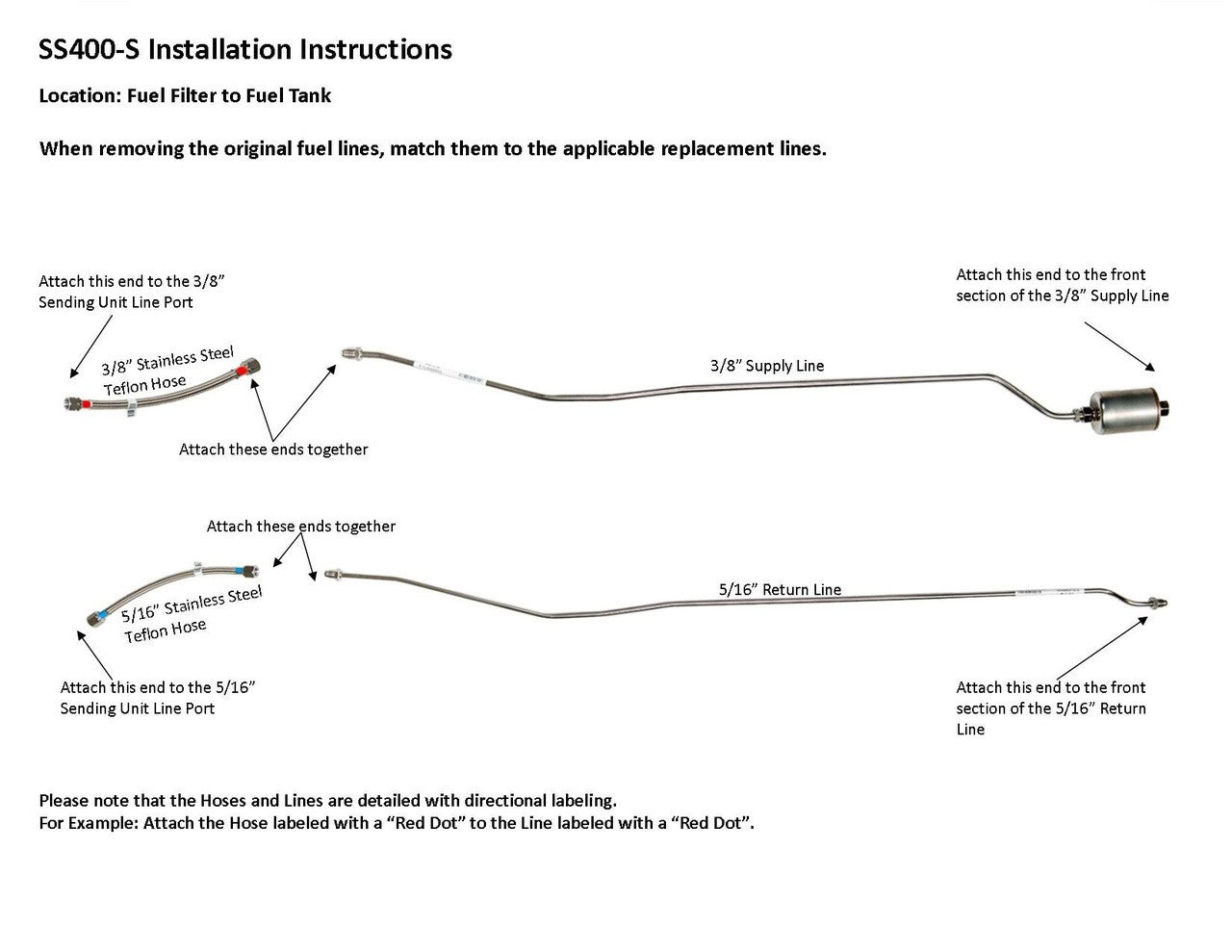 Ensemble de conduites de carburant arrière pour camion Chevy 1994 Reg Cab 8 pi Bed 4WD 4.3L Gas SS400-S1E Acier inoxydable