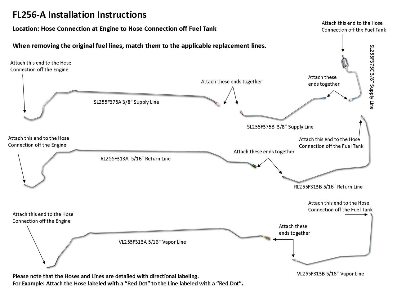 Ensemble de conduites de carburant pour Pontiac Grand Am 2000 3,4 L FL256-A3K