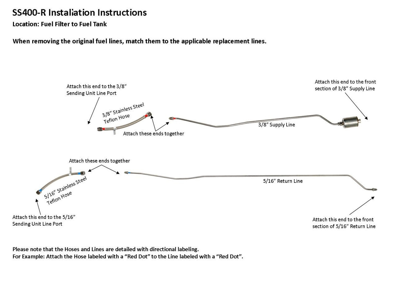 GMC Truck Rear Fuel Line Set 1988 4WD Reg Cab 8ft Bed 5.7L SS400-R2D Stainless Steel