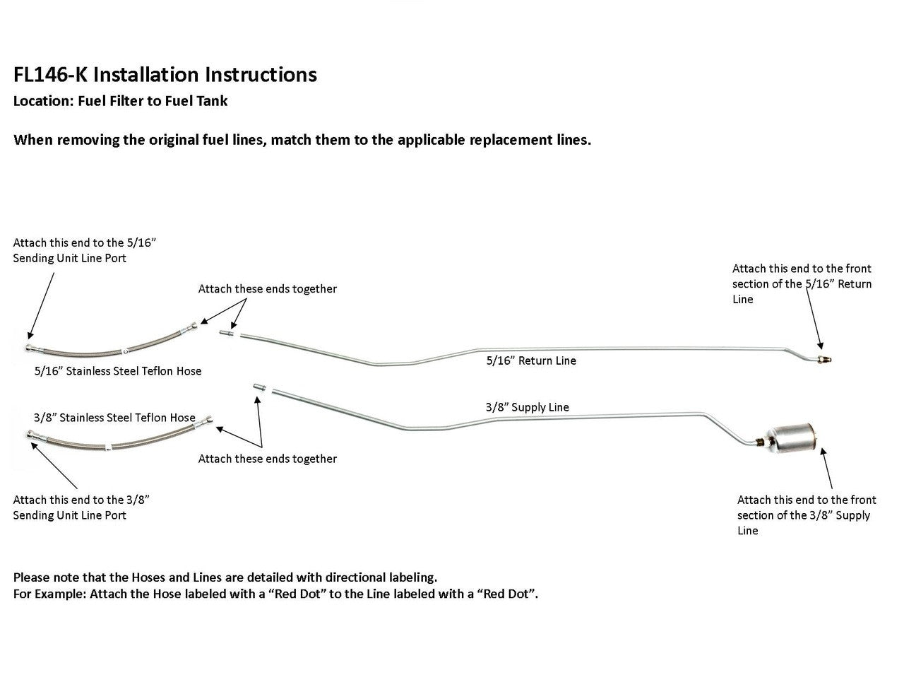 Chevy Truck Rear Fuel Line Set 1999 Reg Cab 8 ft Bed 4WD 4.3L FL146-K2K