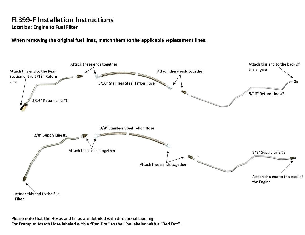 Chevy Truck Front Fuel Line Set 1992 C Series 2WD 5.7L FL399-F1M