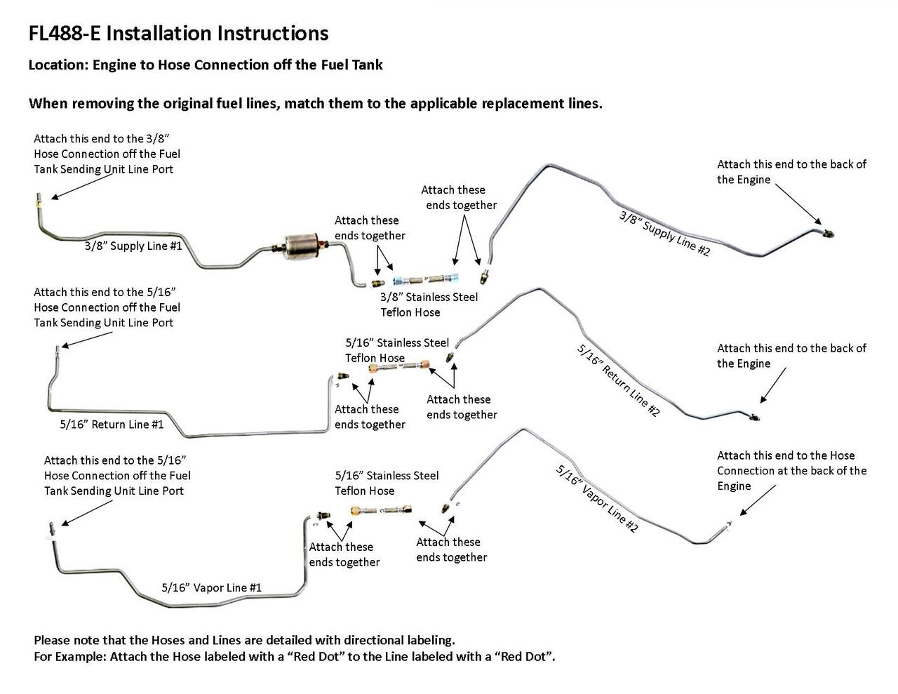 Chevy Silverado Fuel Line Set 2000 C/K1500 Reg Cab 4.3L FL488-E1B