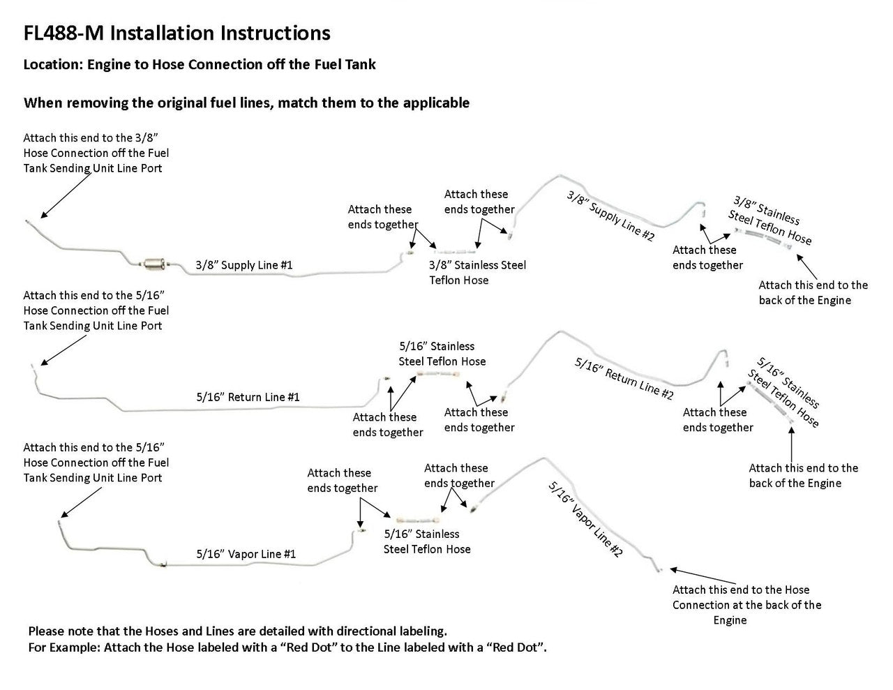 FL488-M Installation Instructions – LinesToGo
