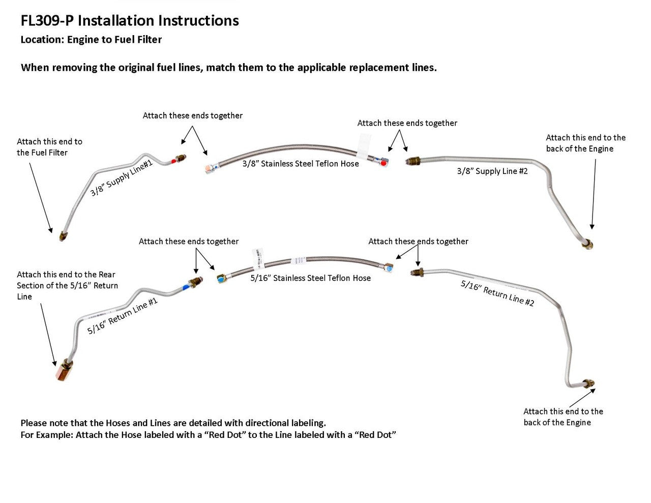 Chevy Truck Front Fuel Line Set 1998 K3500 4WD 7.4L FL309-P3A
