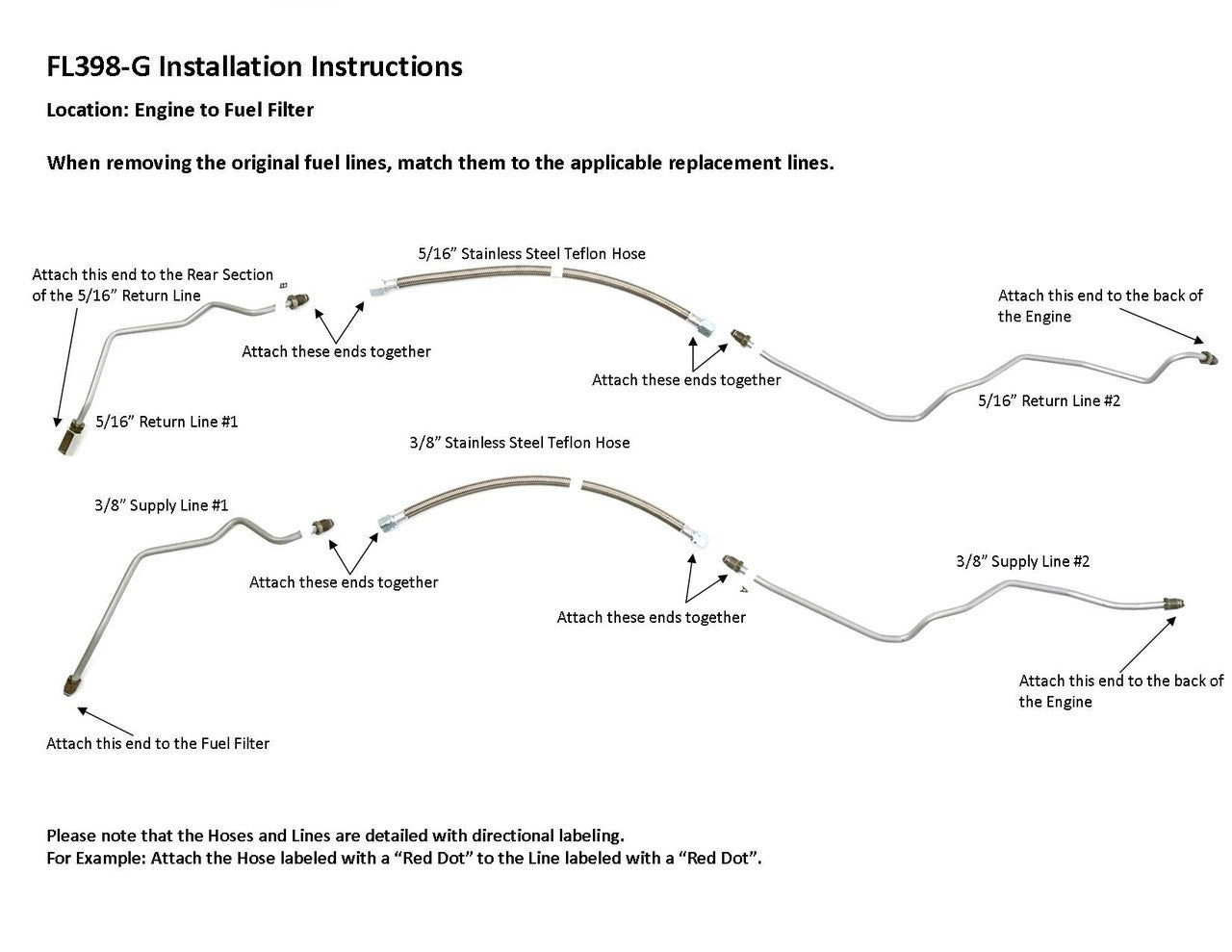 Chevy Blazer Front Fuel Line Set 1992 Full-Size 4WD 5.7L FL398-G3D