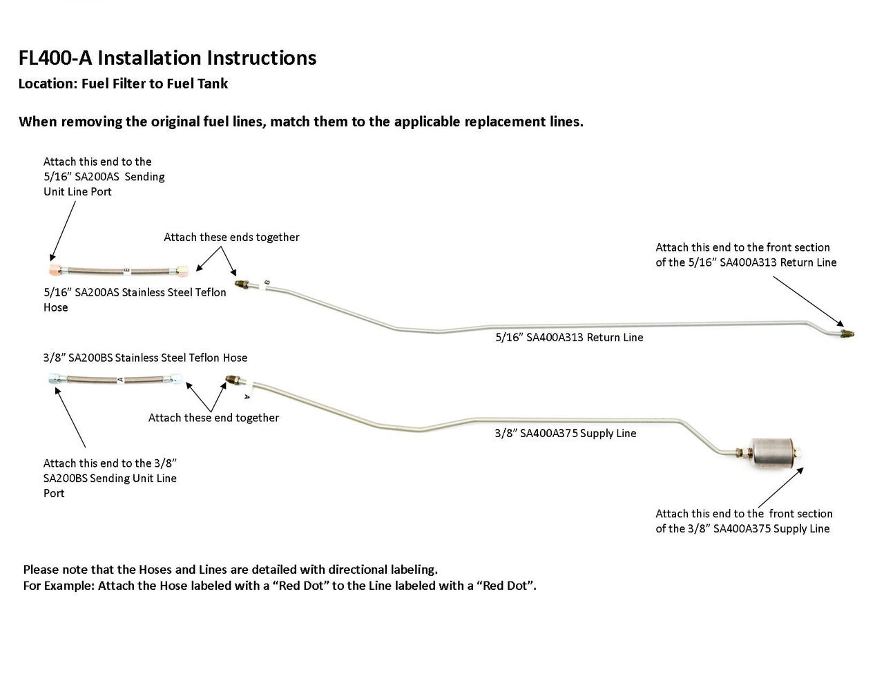 GMC Truck Rear Fuel Line Set 1994 2WD Reg Cab 8ft Bed 7.4L FL400-A2U