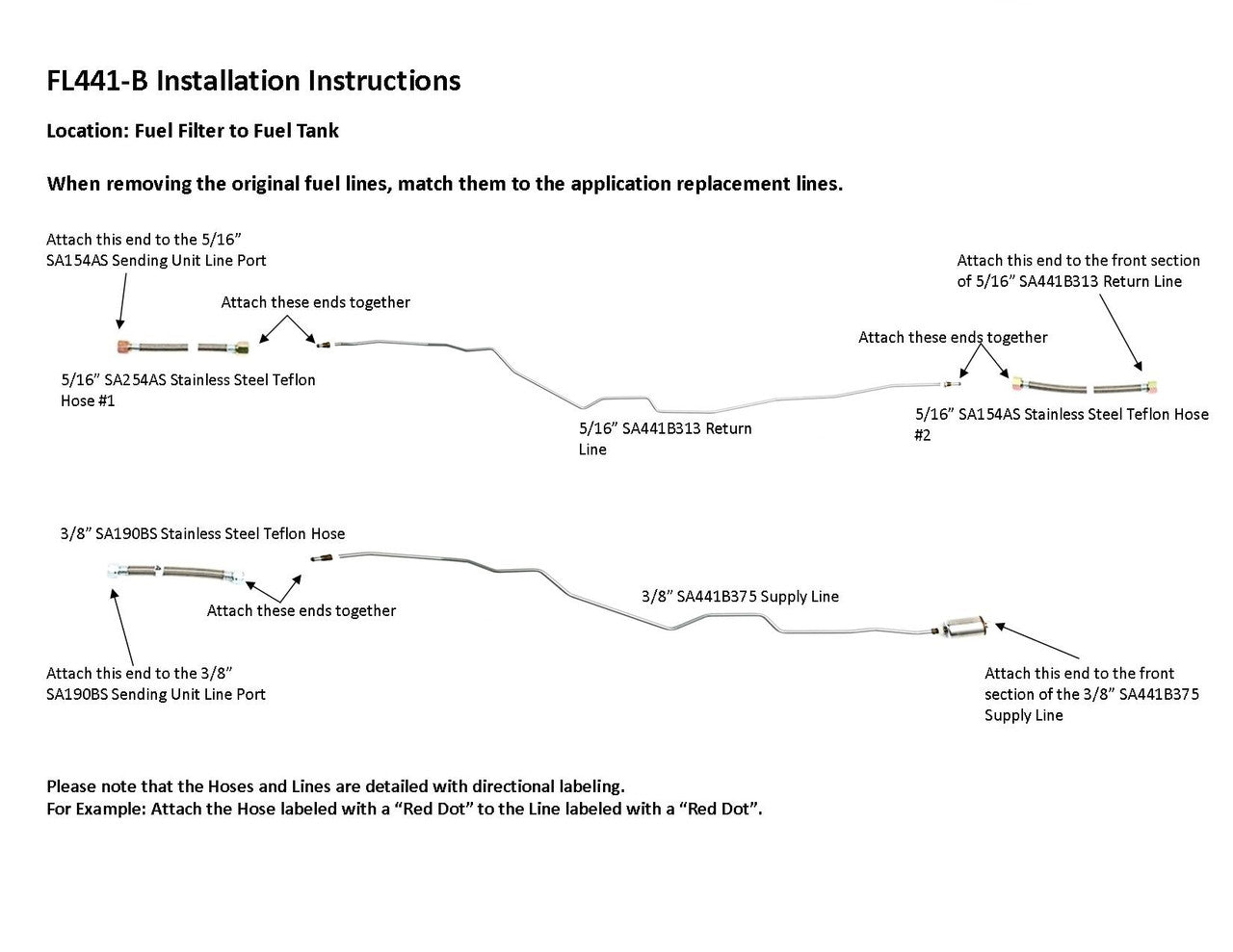 Ensemble de conduites de carburant arrière Oldsmobile Bravada 1993 4 portes FL441-B3B