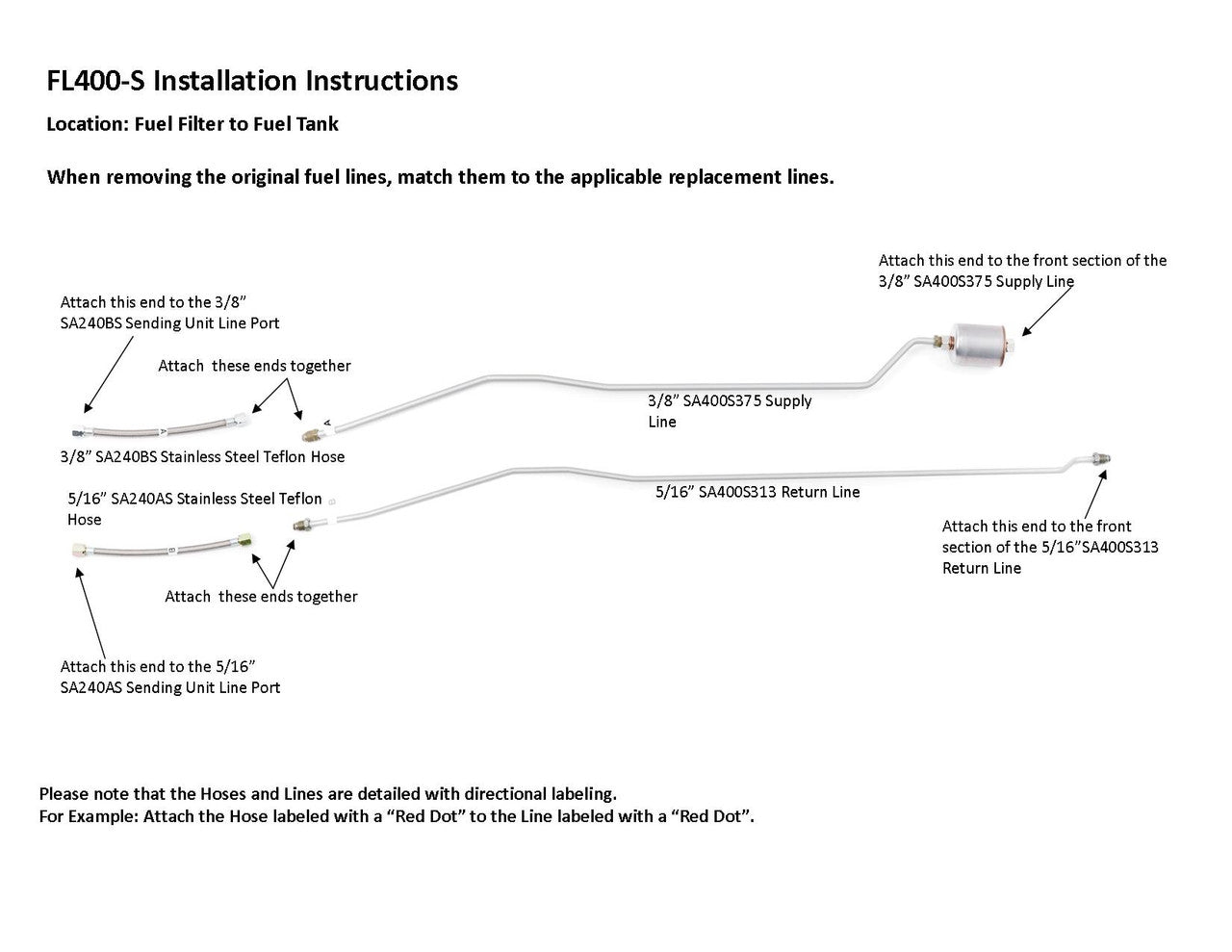 Juego de tuberías de combustible traseras para camioneta Chevy, modelo 1995, cabina regular, caja de 8 pies, tracción en las 4 ruedas, 5,7 l, gasolina FL400-S1W