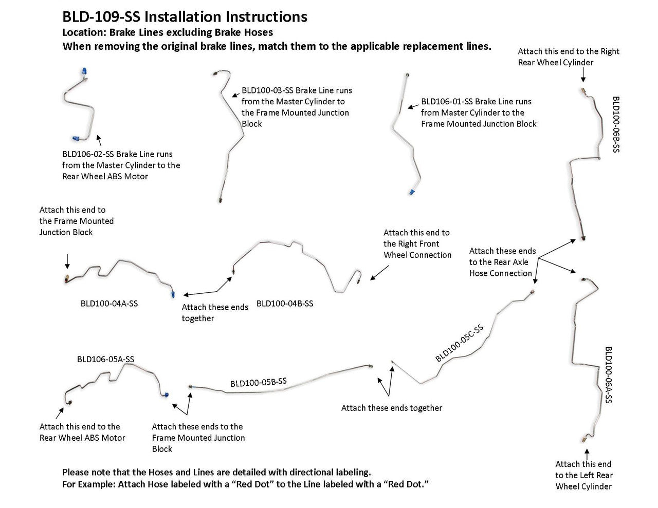 BLD-109-SS Installation Instructions – LinesToGo