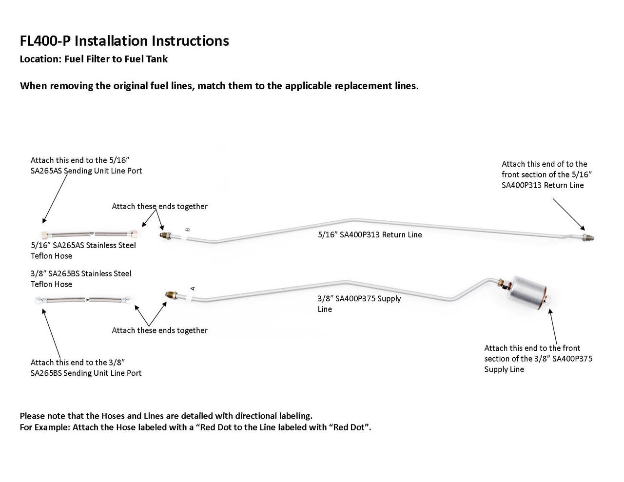GMC Truck Rear Fuel Line Set 1993 Reg Cab 6.5 ft Bed 4WD Gas 5.7L FL400-P2P