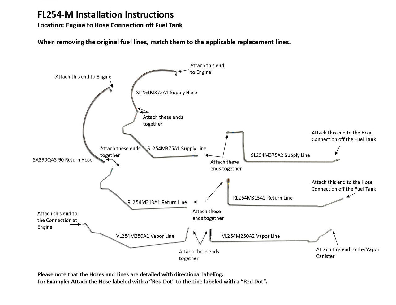 Pontiac Bonneville Fuel Line Set Supercharged 1999 4 Door 3.8L FL254-M1B