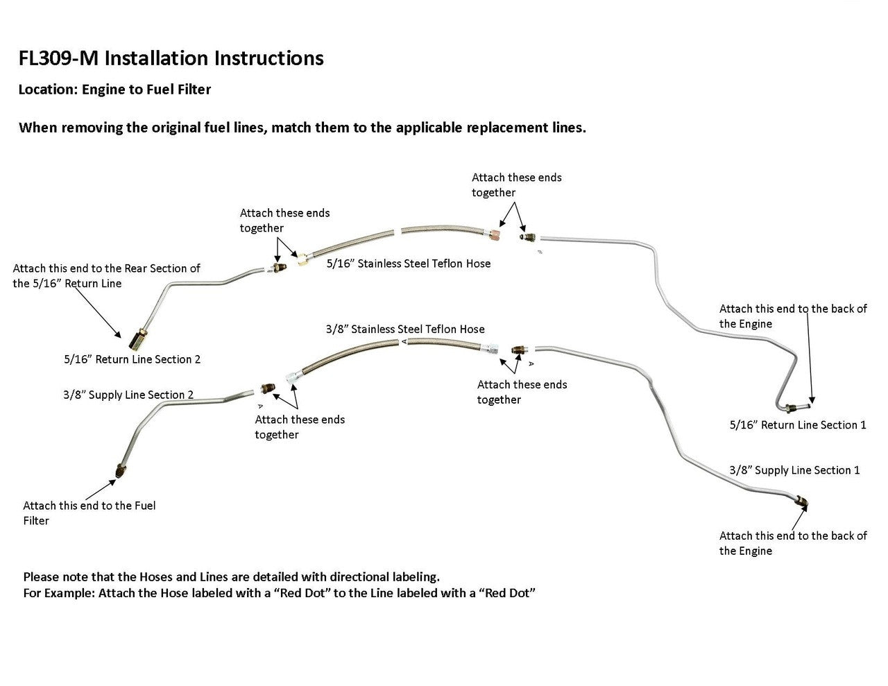 GMC Truck Front Fuel Line Set 1990 K3500 4WD 7.4L FL309-M2C