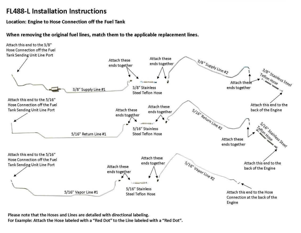 GMC Sierra Fuel Line Set 1999 1500 Ext Cab 5.3L FL488-L5