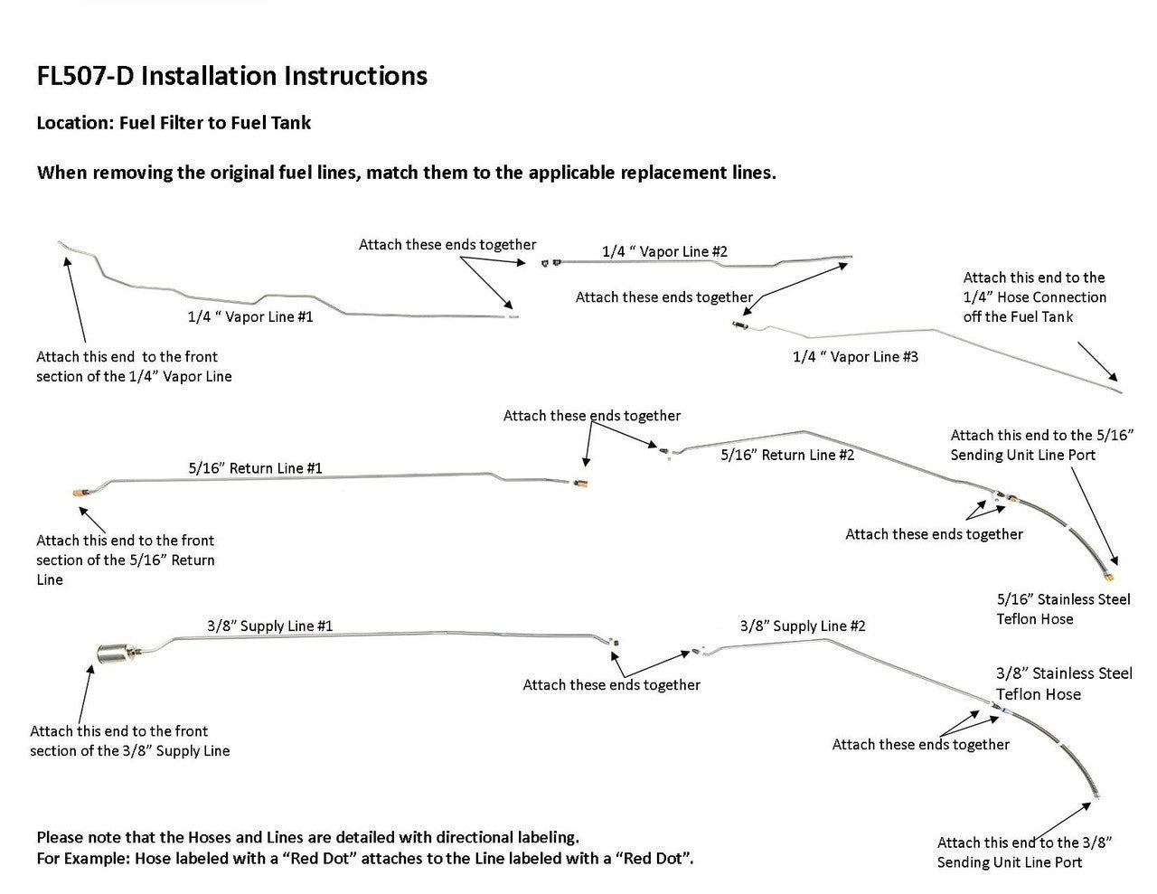 GMC Suburban Rear Fuel Line Set 1996 K1500/2500 4WD 5.7L FL507-D2E