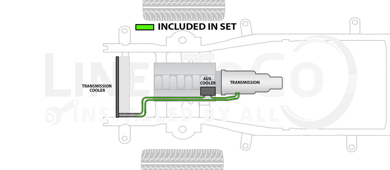 Dodge Ram 2500 Transmission Line Set 2008 Diesel Engine 5.9L TCL-142-1D