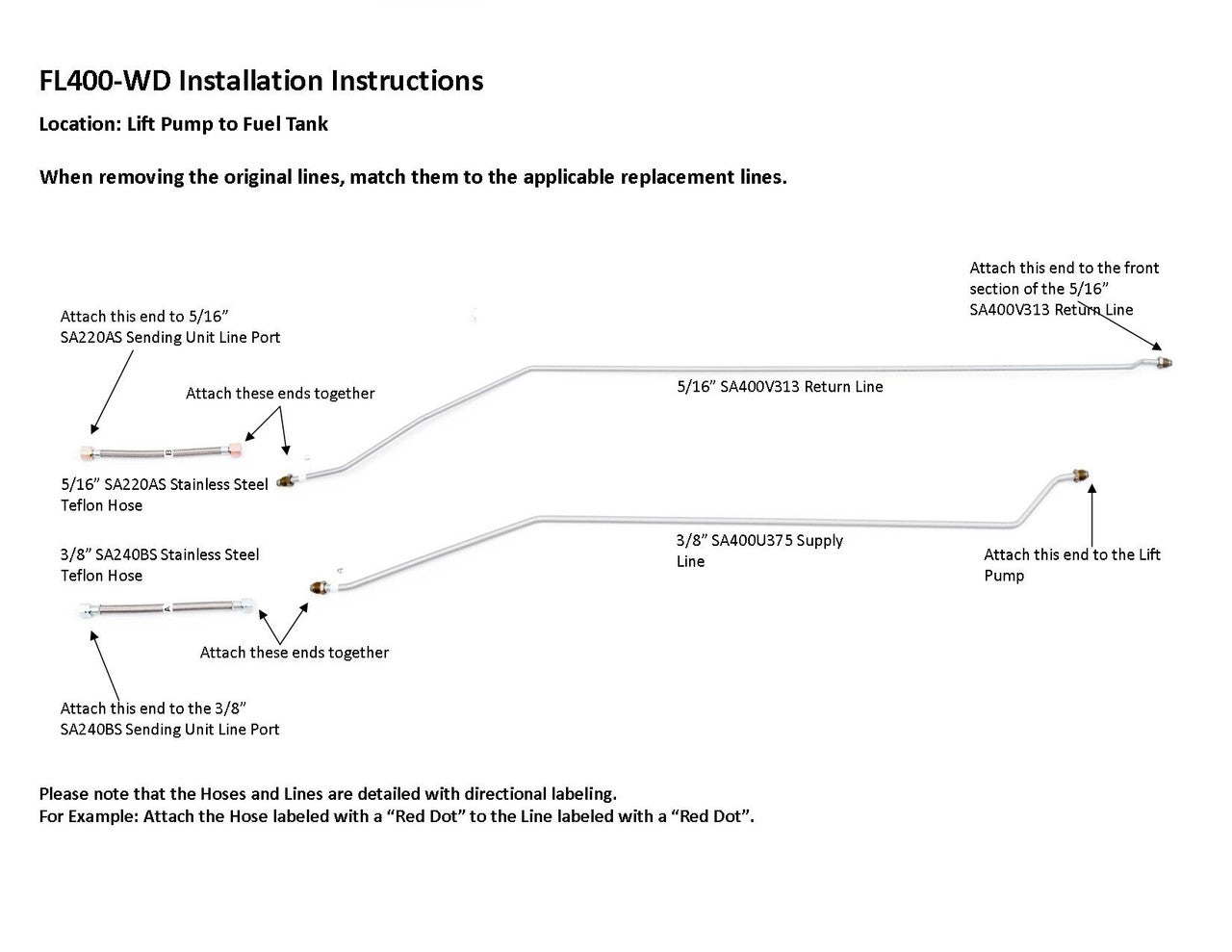 Chevy Truck Rear Fuel Line Set 1996 Ext Cab 6.5 ft Bed 4WD Diesel FL400-WD1A