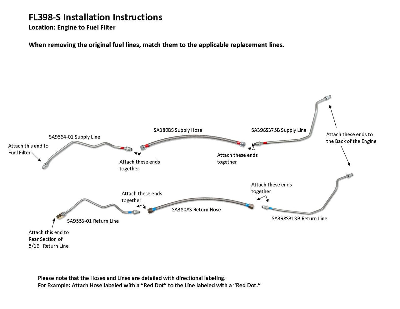 FL398S Installation Instructions Lines To Go
