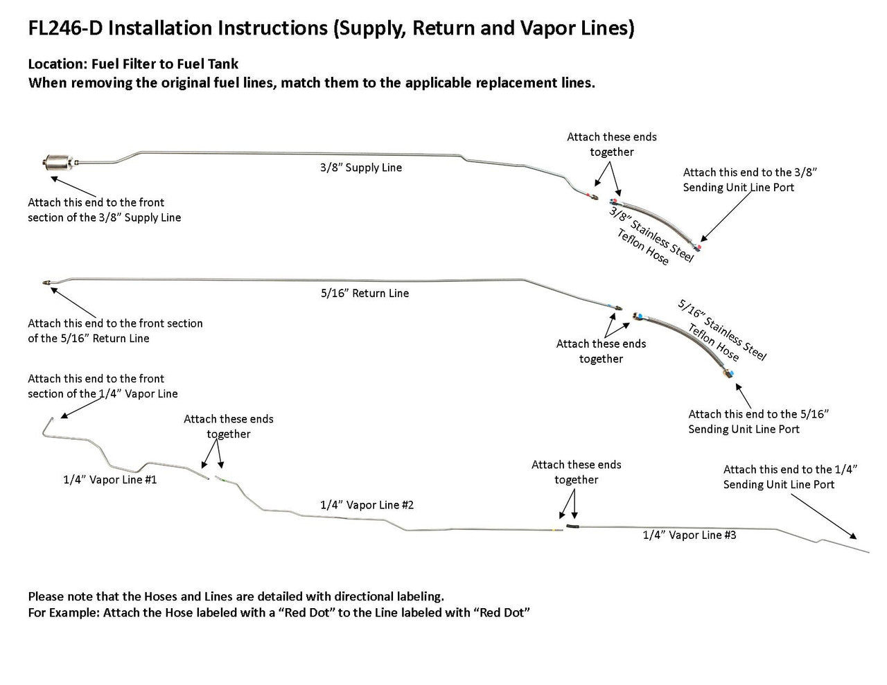 GMC Truck Rear Fuel Line Set with Intermediate Brake Line 1994 K3500 4WD Crew Cab 8ft Bed 7.4L FL246-D2I