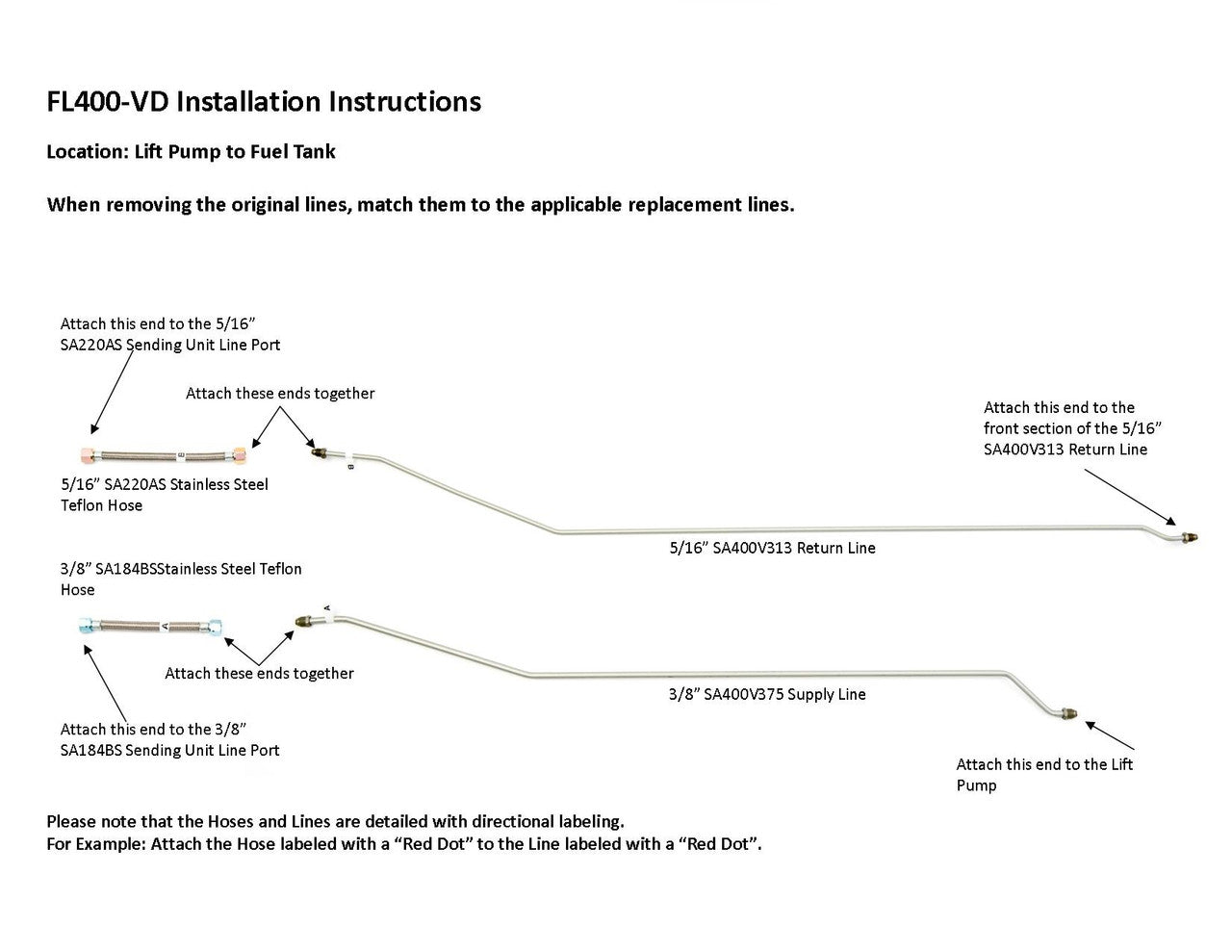 Chevy Truck Rear Fuel Line Set 1992 Ext Cab 6.5 ft Bed 4WD Diesel FL400-VD1C