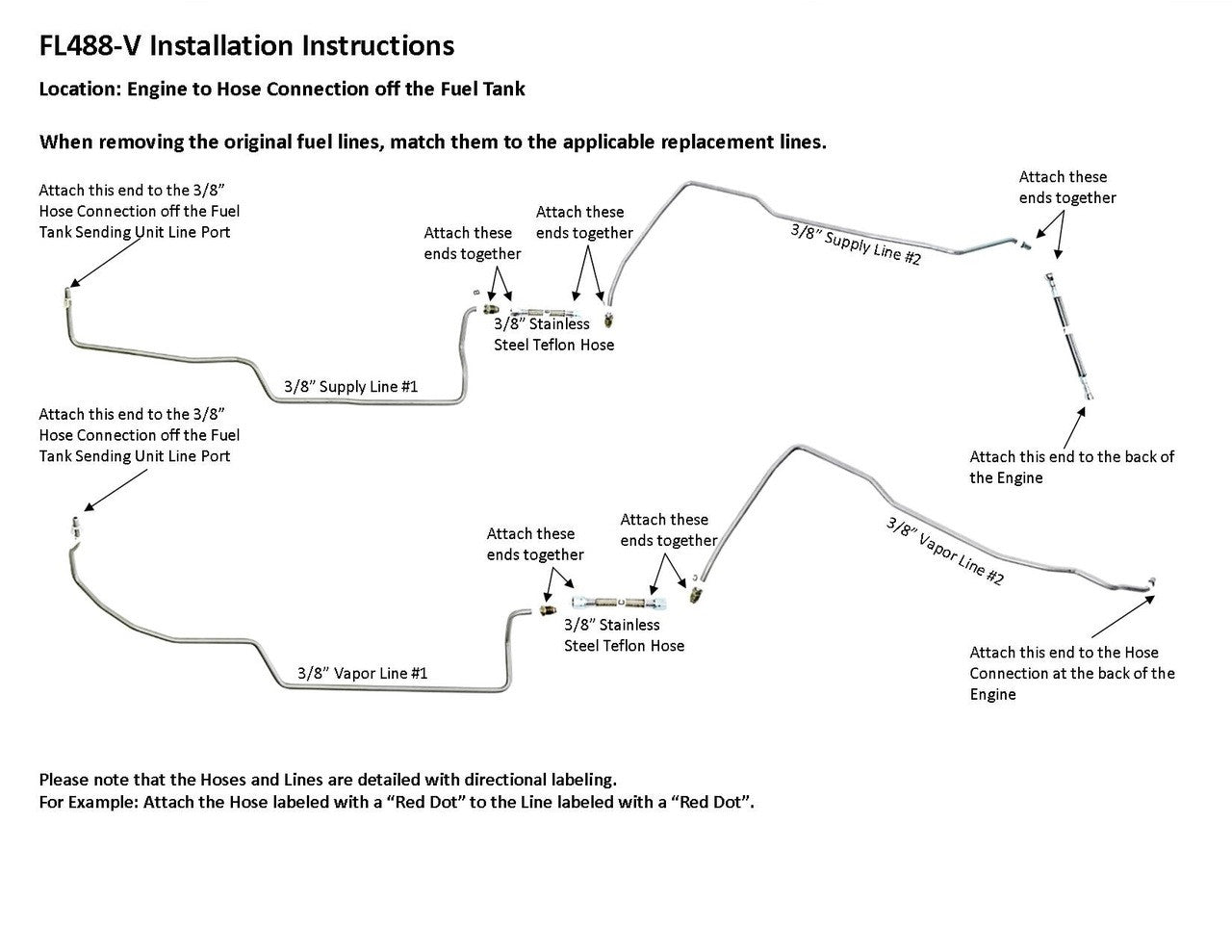 Ensemble de conduites de carburant pour Chevrolet Silverado 2006 C/K1500 Reg Cab 4.3L FL488-V1B