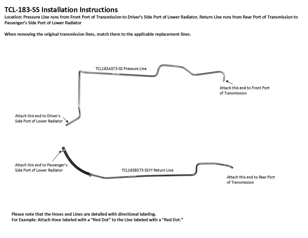 Jeu de conduites de transmission Jeep Wrangler 1994 2,5 L TCL-183-SS1C en acier inoxydable