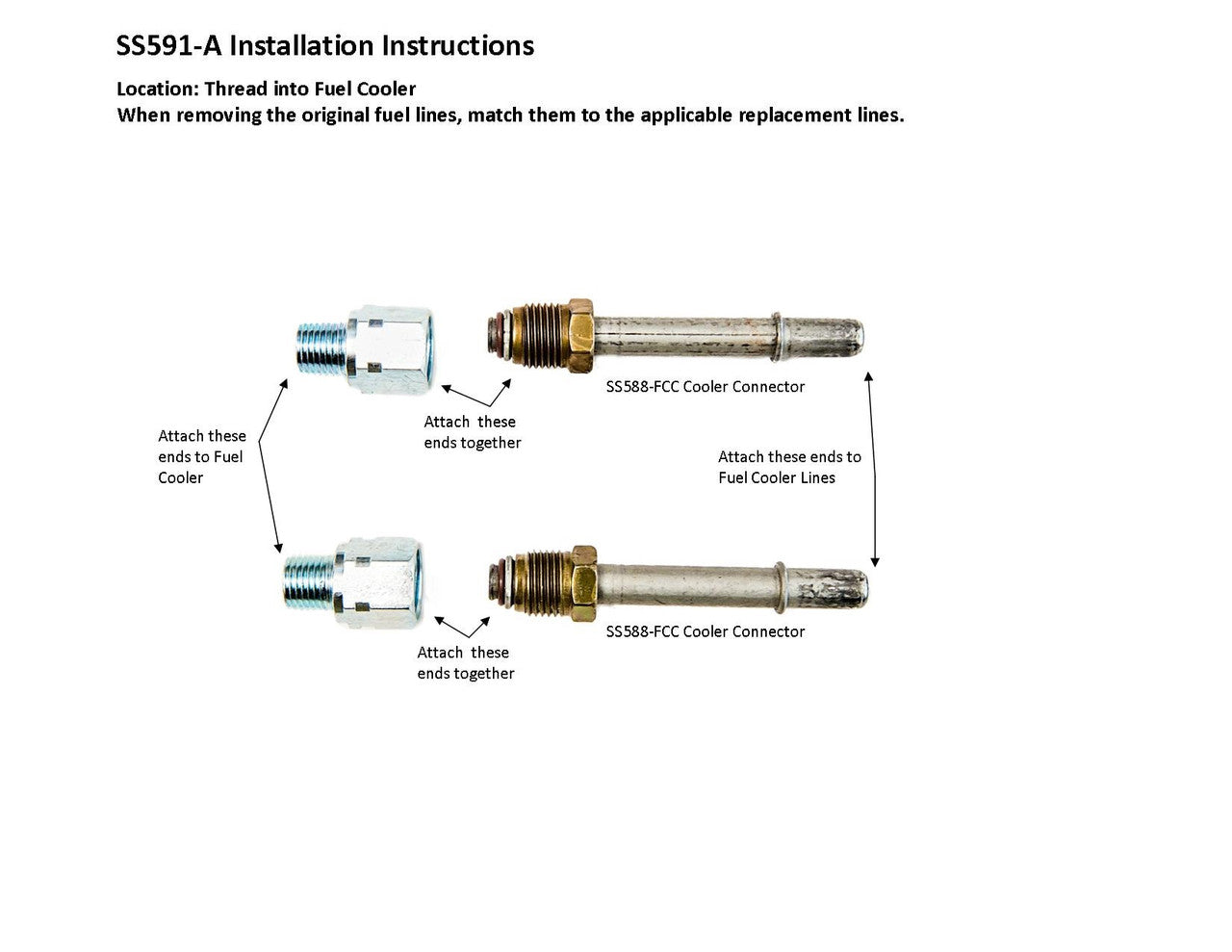 GMC Sierra Cooler Connector Line Set 2010 6.6L Diesel SS591-A2K Stainless Steel