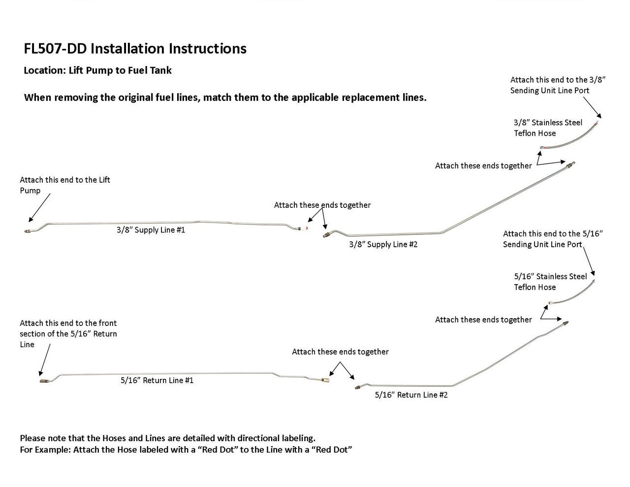 GMC Suburban Rear Fuel Line Set 1995 K1500/2500 4WD Diesel FL507-DD2B