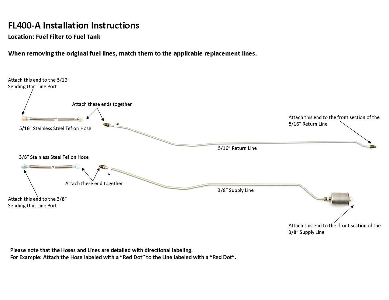 GMC Truck Rear Fuel Line Set 1993 2WD Reg Cab 8ft Bed 7.4L FL400-A2R