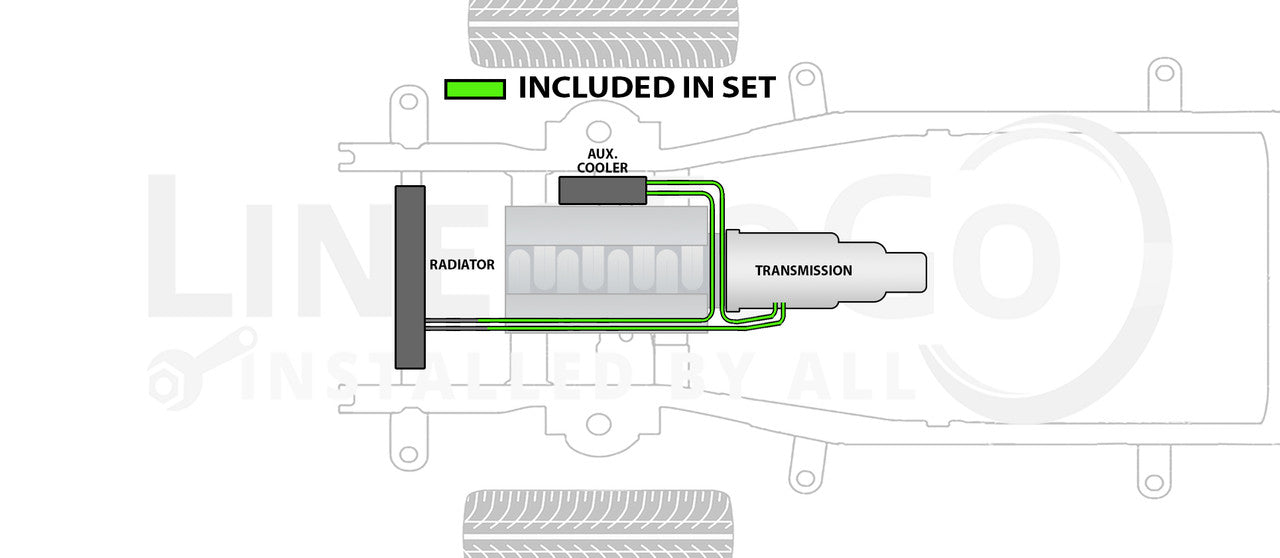 Dodge Ram 3500 Transmission Line Set 2000 w/Transmission Auxiliary Cooler Diesel Engine Only 5.9L TCL-148-2C