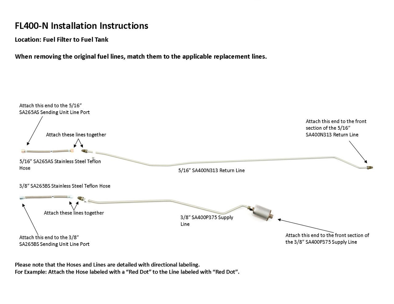 Chevy Truck Rear Fuel Line Set 1988 Reg Cab 6.5ft Bed 4WD 5.7L FL400-N1D