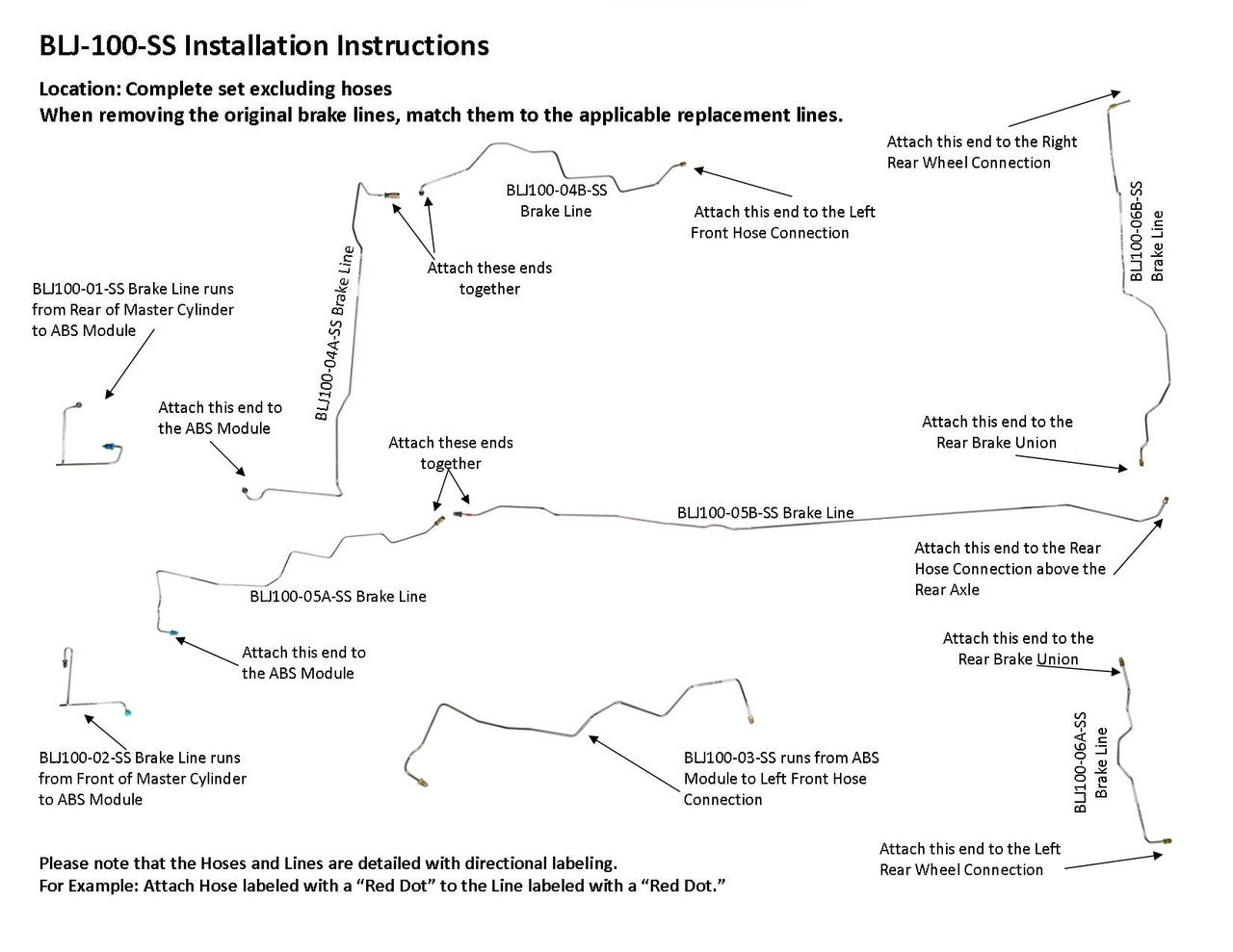 Jeu de conduites de frein Jeep Grand Cherokee 2001 BLJ-100-SS2C en acier inoxydable