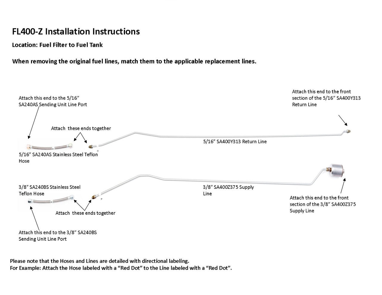 Chevy Truck Rear Fuel Line Set 1997 Ext Cab 8 ft Bed 4WD 5.7L FL400-Z1E