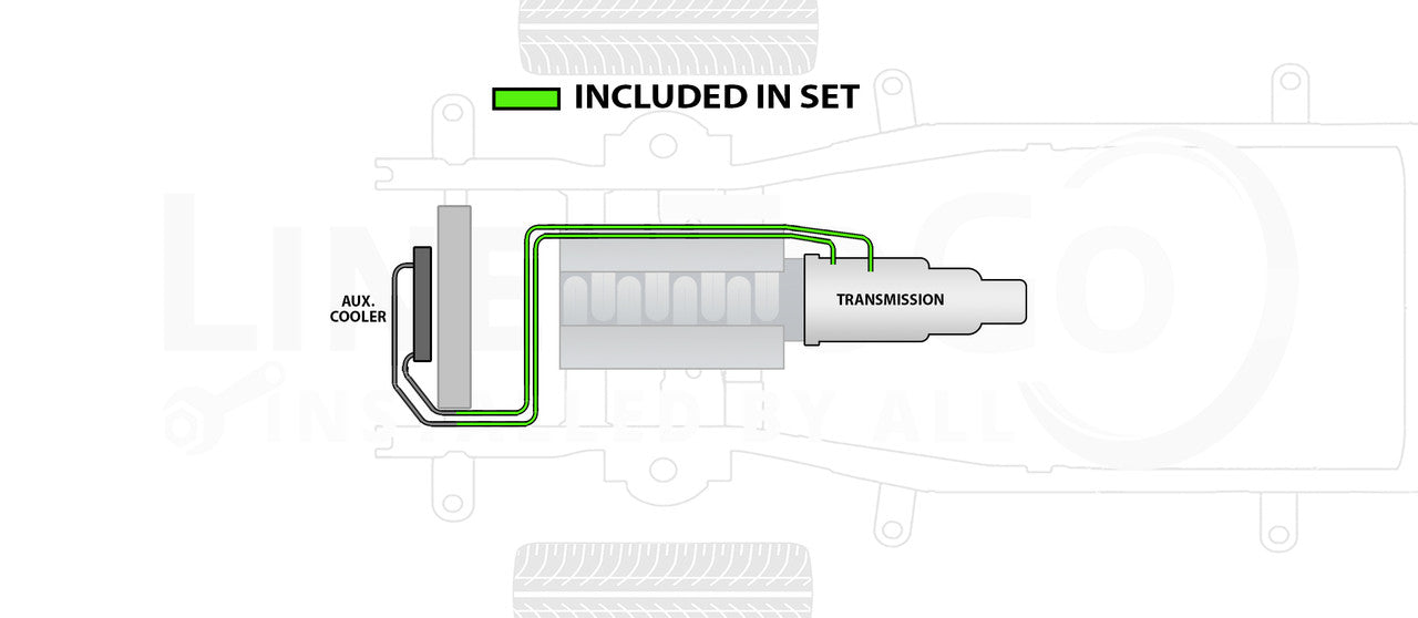Ensemble de conduites de transmission Jeep Wrangler 2015 avec transmission automatique 3,6 L TCL-150-SS1D en acier inoxydable